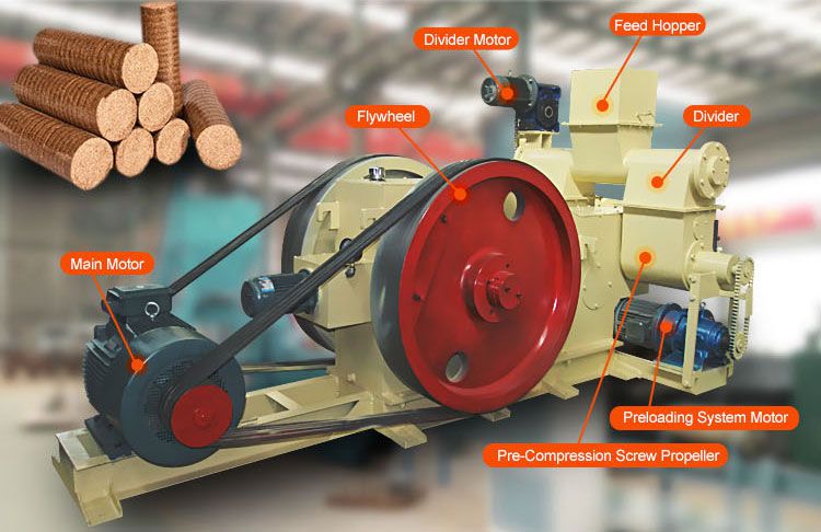 structure of factory price straw briquette machine